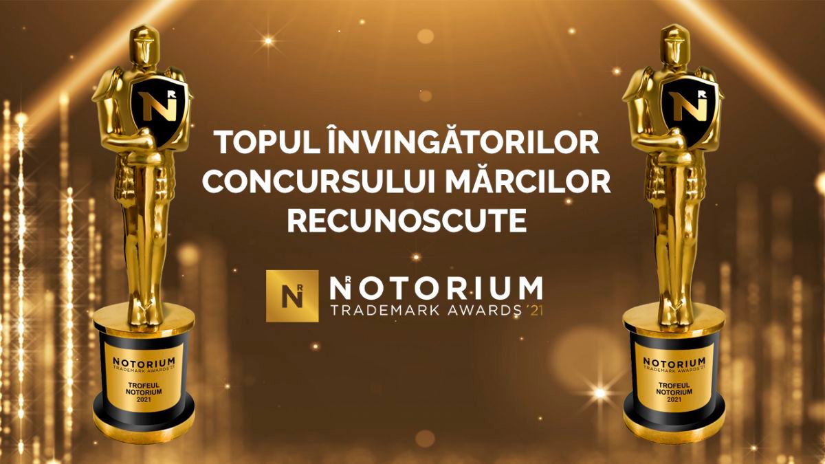         Notorium Trademark Awards 2021