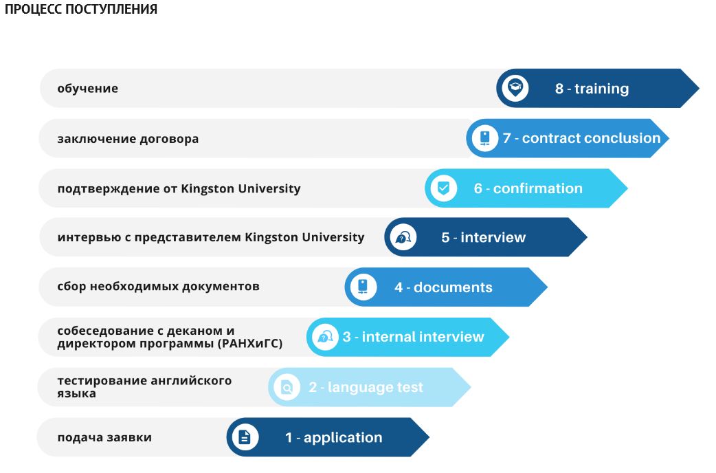 Mba в картинках pdf