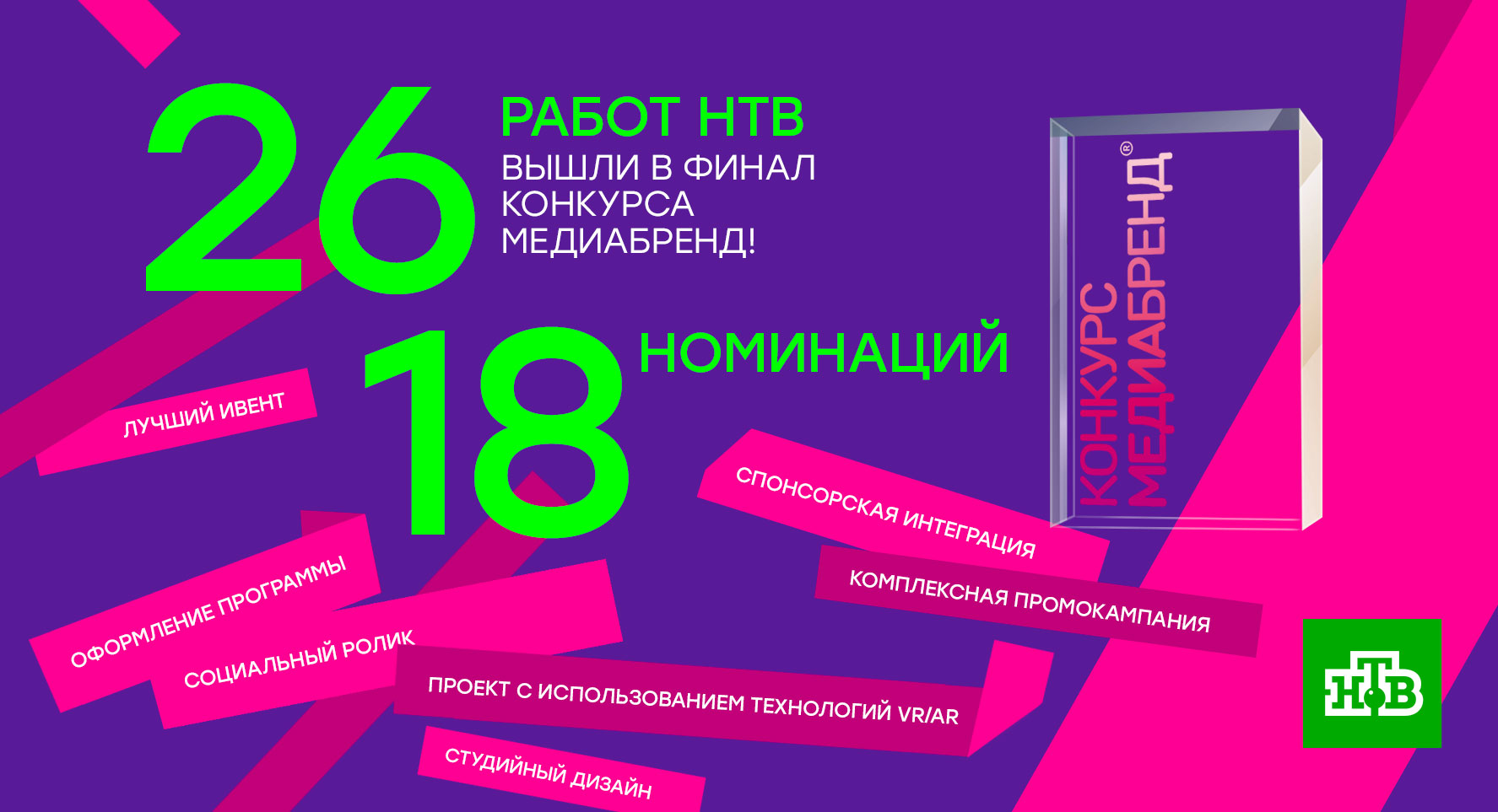 Проекты нтв список